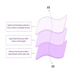 Calcinha Absorvente - Renda Amor